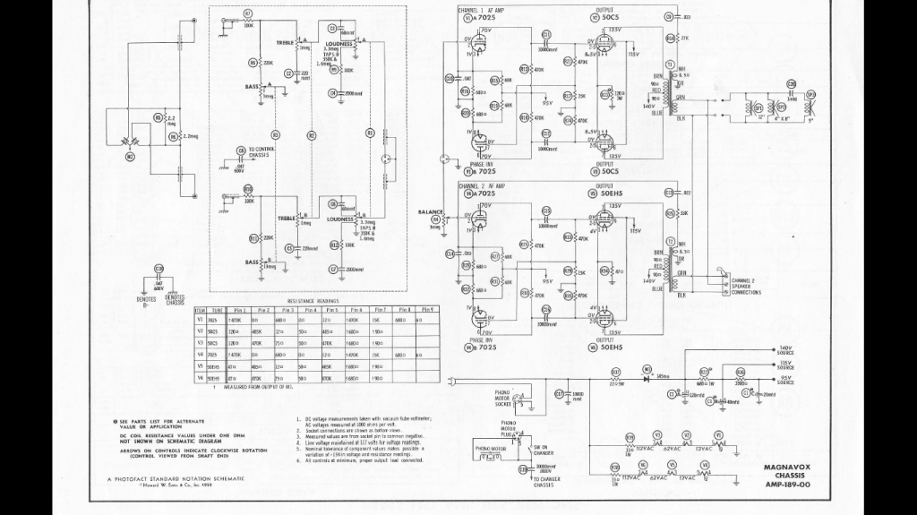Magnavox stereo amp Audiokarma Home Audio Stereo Discussion Forums